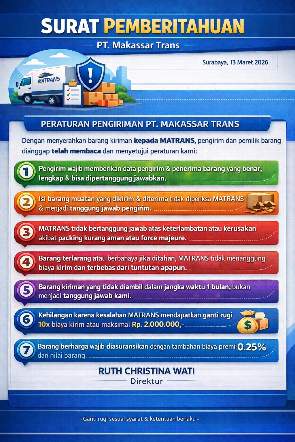 Peraturan PT Makassar Trans
