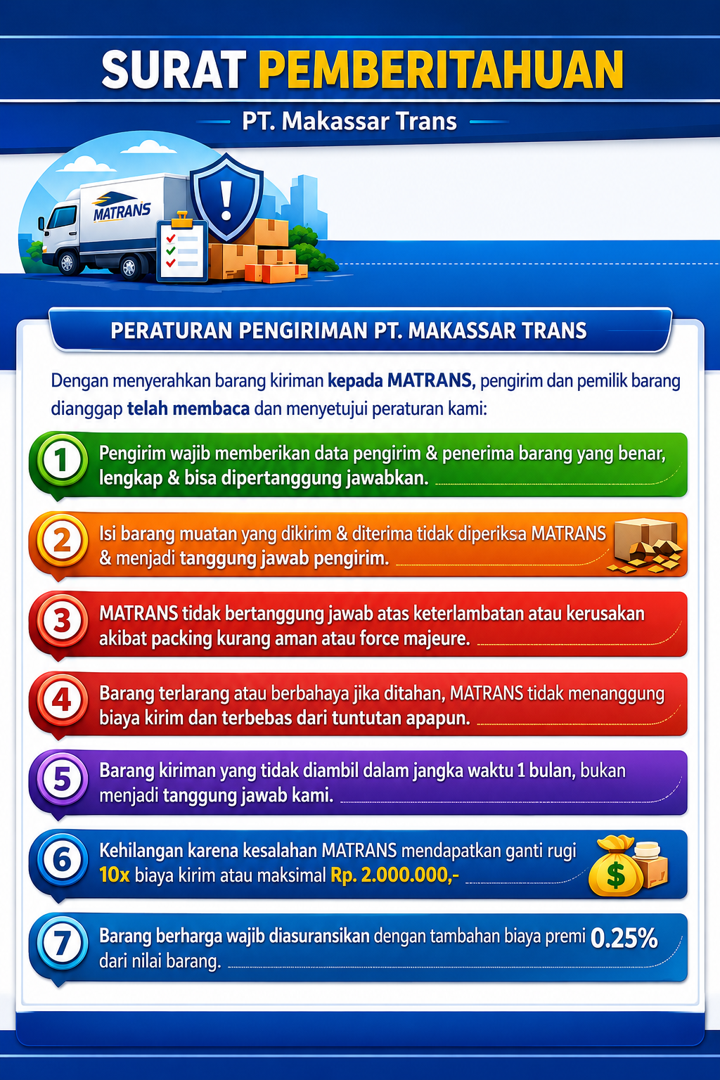 Peraturan PT Makassar Trans